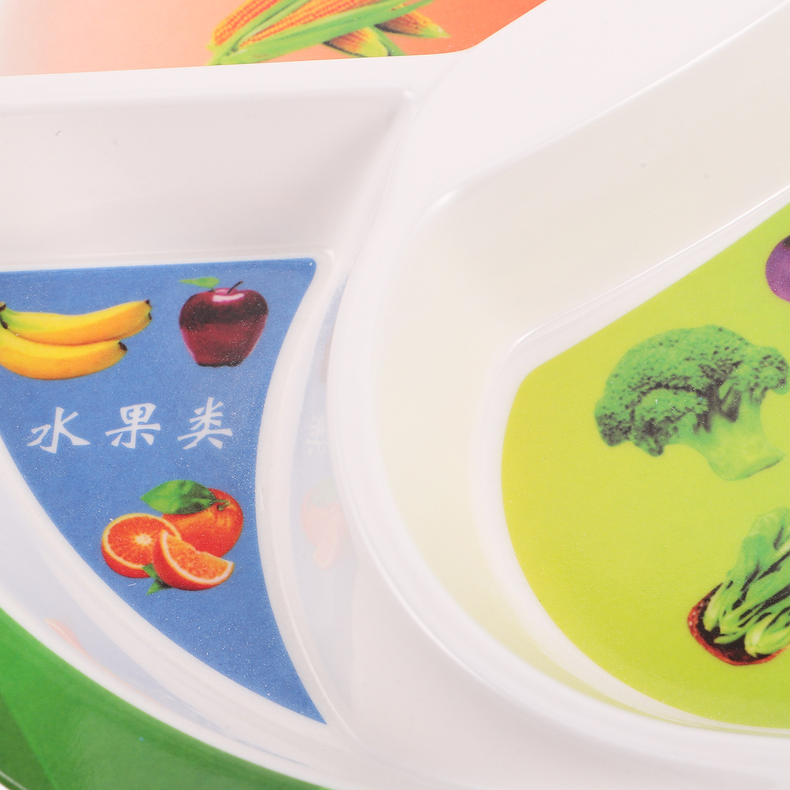Portion Control Plate with Div - Nutrition & Fitness Class 评论和价格